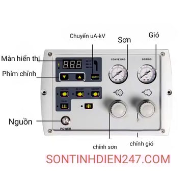 cách chỉnh súng sơn tĩnh điện