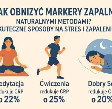 skuteczne sposoby na stres 