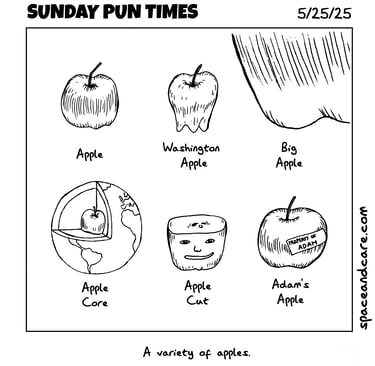 Six different kinds of apples and their captions.