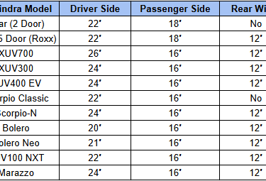 Mahindra Wiper Blade size Chart