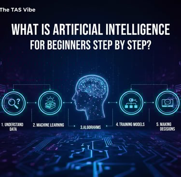 What Is Artificial Intelligence for Beginners Step by Step?