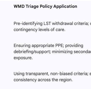 Table 4: Ethical Duties and Policy Requirements for Crisis Standards of Care
