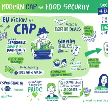 graphic recording of a conference on the future of CAP