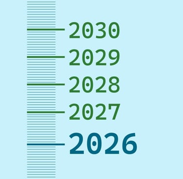 A timeline graphic displaying future years from 2026 to 2030 on a vertical growth scale.