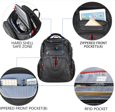 modern day travel backpack with different compartments