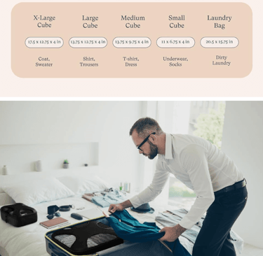 Shacke Pak 5-Set Packing Cubes for versatile travel organization