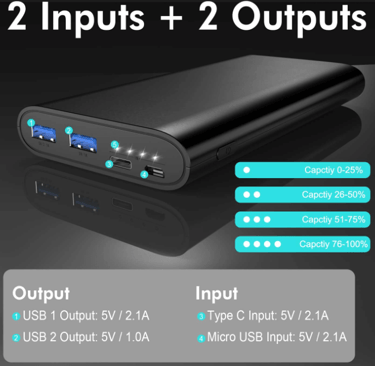 Shenmz Travel Power bank for on-the-go charging