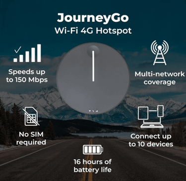 New TravlFi JourneyGo LTE providing RV internet options 2025 at a remote campsite.