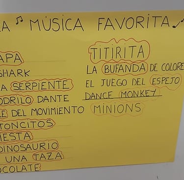playlist la barca emocional
