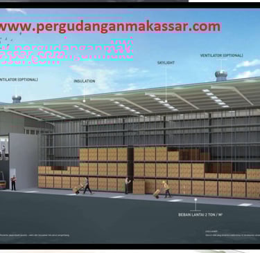 jual sewa gudang makassar pergudangan titanium summarecon makassar