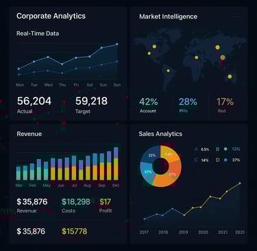 VirtueVista Market Intelligence Advantage
