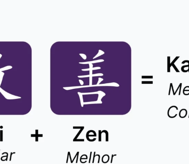 Kaizen melhoria continua
