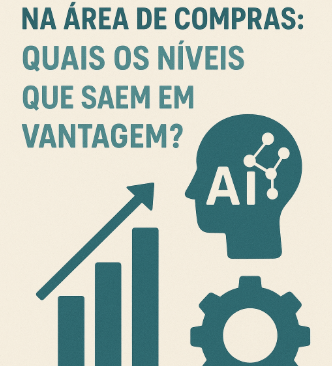 Quais os niveis de empresas que estão saindo na frente com IA