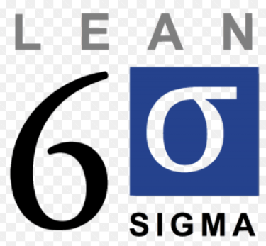 Passo a Passo Six Sigma