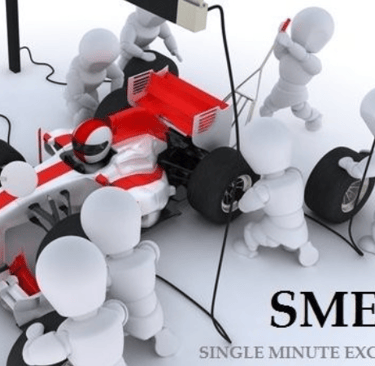 como utilizar a ferramenta SMED