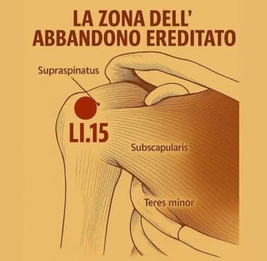 punto spalla dell'abbandono