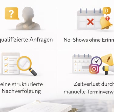 Beautyklinik No-show