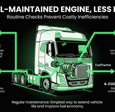Keep Vehicles Properly Maintained | Fuel Saving Tips