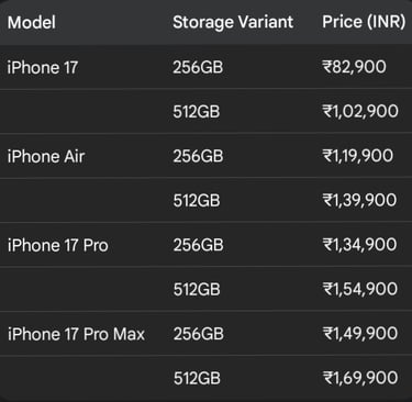iphone 17 price chart india