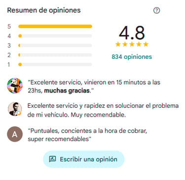 Servicio de cerrajería de Fabbro completado con éxito en Mendoza