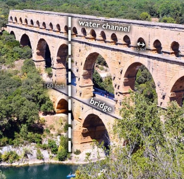 The Pont du Gard