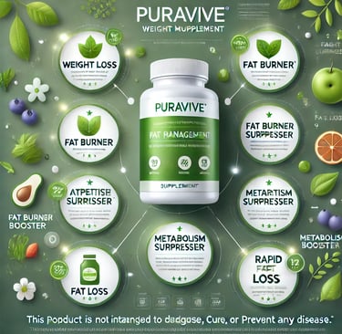 Puravive: Enhance Your Workout with Natural Ingredients
