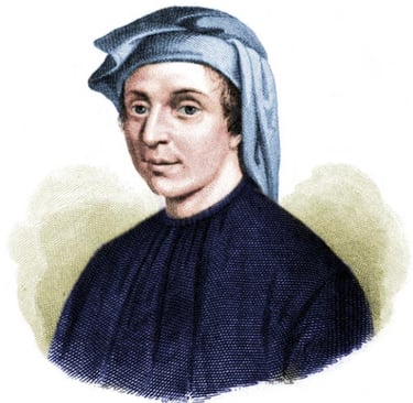 Paramètres Fibonacci