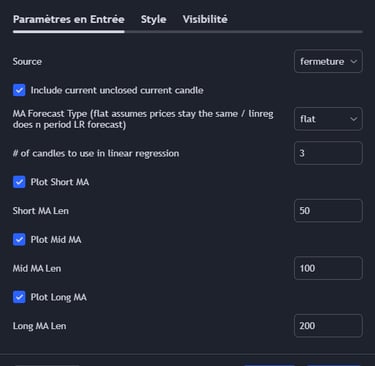 Paramètre Triple MA forcast