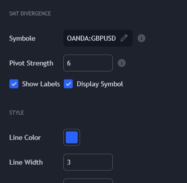 Paramètre: SMT Divergence