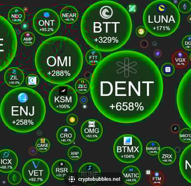détenteurs: bubblemaps