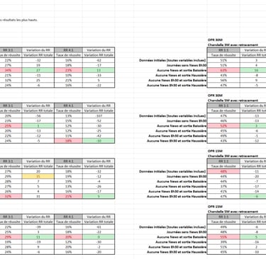 OPR   GOLD   08:00hr
