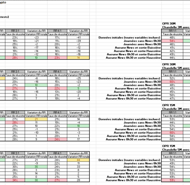 OPR   EUR/USD   08:00hr