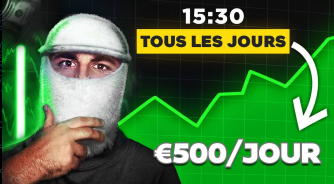 Ma Stratégie de Scalping en 1 minute