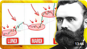 1 TRADE GAGNANT PAR JOUR AVEC CETTE MÉTHODE EN TRADING