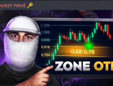 Utiliser le Retracement de Fibonacci Comme un Pro - ZONE OTE