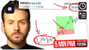 Comment j'ai gagné 25'000€ en 11 jours (stratégie trading débutant)