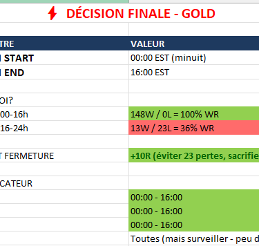 cliquer pour agrandir