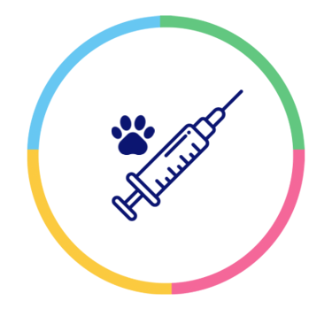 vacinas pet