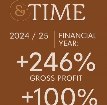Ember and Time snapshot