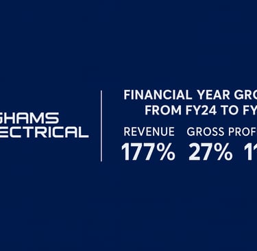 Inghams financial snapshot