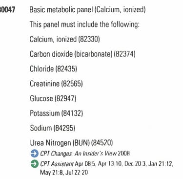 Basic Metabolic Panel CPT