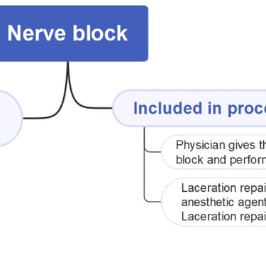nerve block