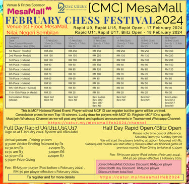 Malaysia Chess. Catur Malaysia. [CMC] MesaMall February Chess Festival 2024