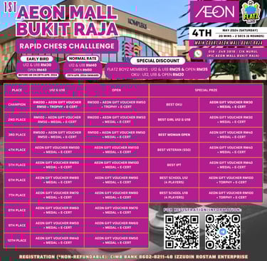 1st AEON Mall Bukit Raja Rapid Chess Challenge. Catur Malaysia Chess Tournaments