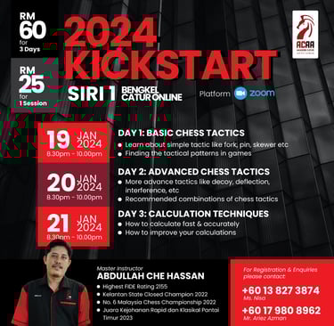 Chess Malaysia Workshop. Catur Malaysia. Bengkel Catur Online ACAA Siri 1 2024