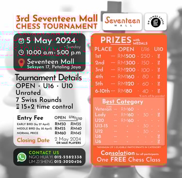 3rd Seventeen Mall Malaysia Chess Tournament 2024 Catur Malaysia