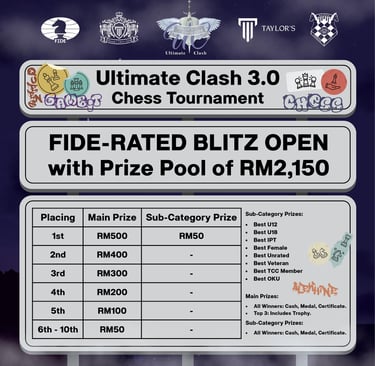 TCC Ultimate Clash 3.0, Taylor's Chess Club Tournament. Malaysia Chess. Catur Malaysia