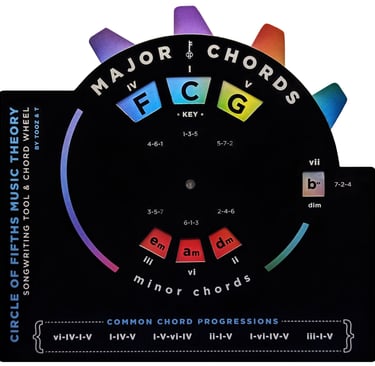 Circle Of Fifths Music Theory Songwriting Tool & Chord Wheel by tooz & t.
