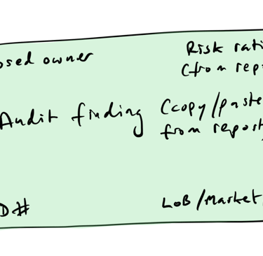 Audit finding