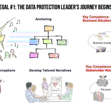 Beyond legal# infographic